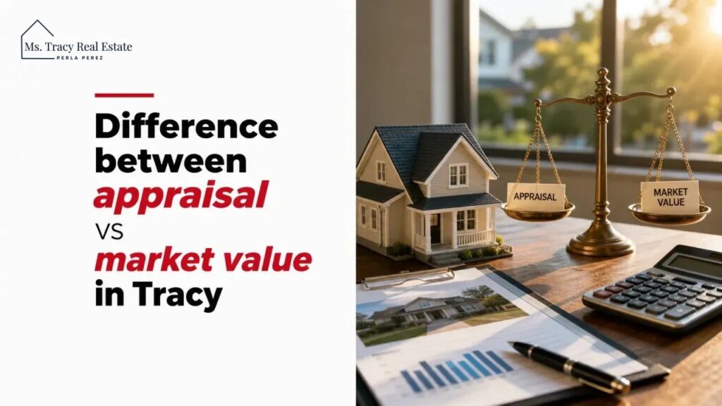 Difference between appraisal vs market value in Tracy